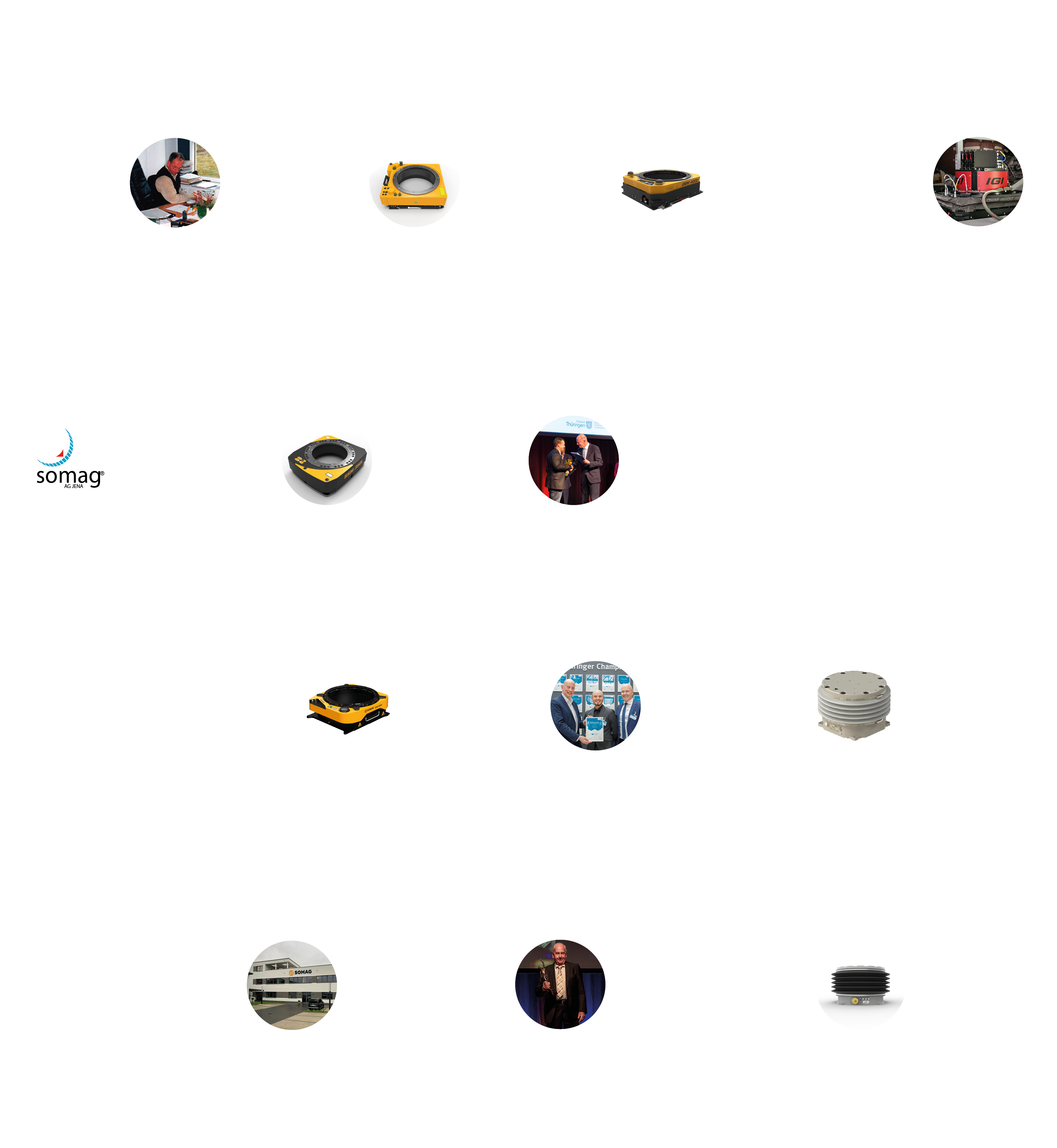 History timeline of SOMAG AG Jena