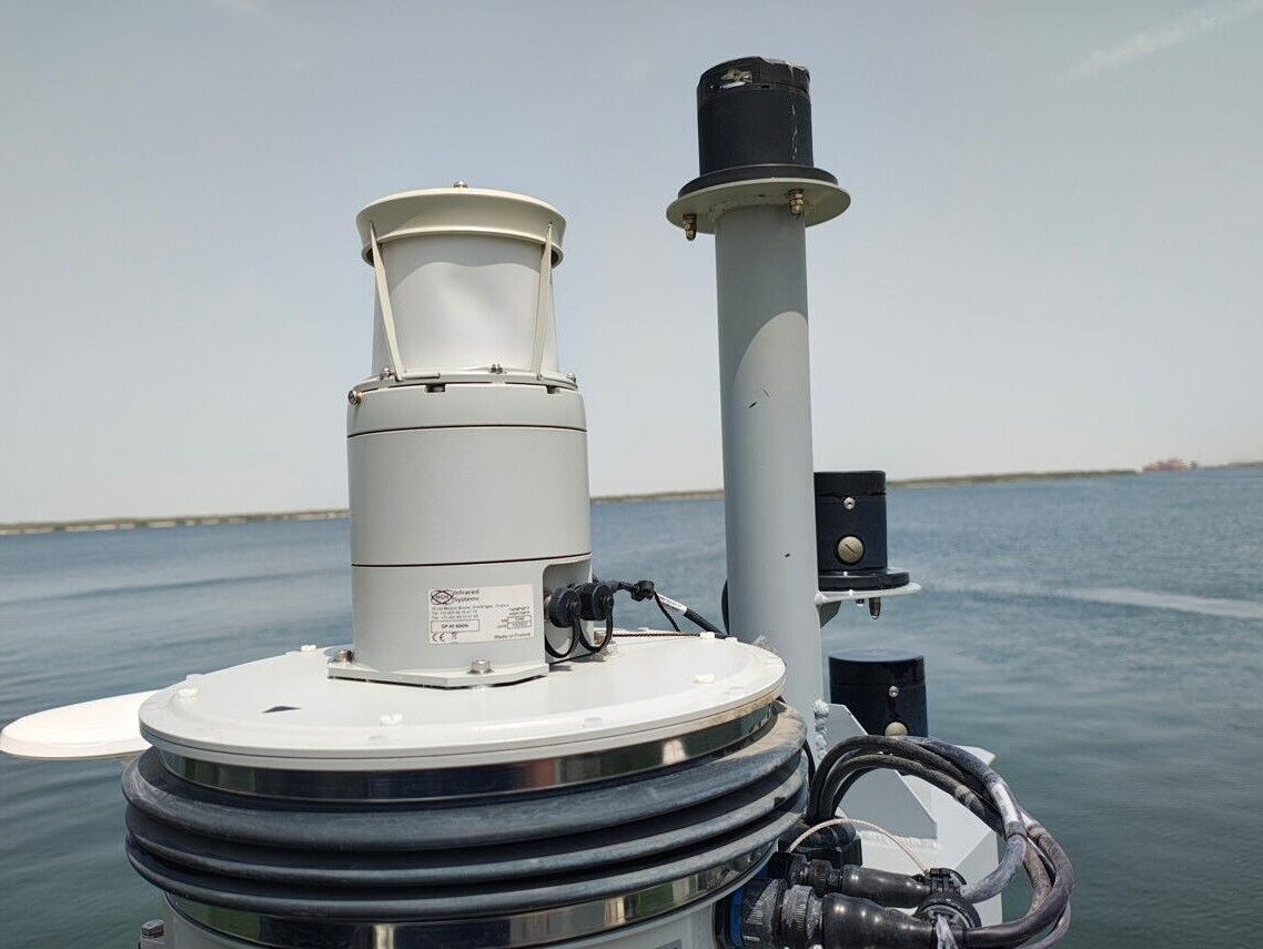 RSM 50 stabilizing a sensor suite of a high-speed patrol craft.